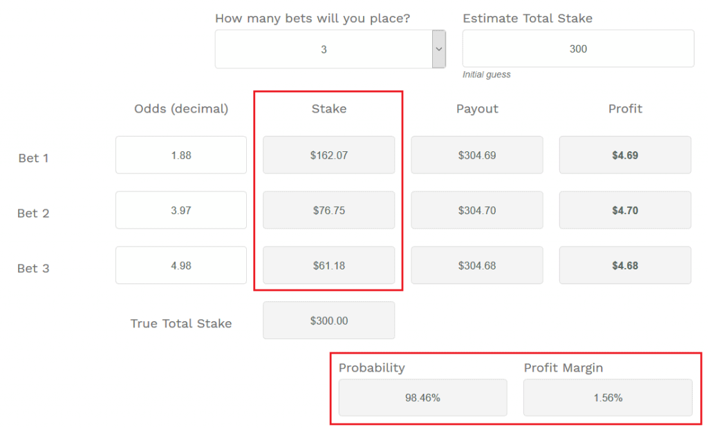 Sports Arbitrage Betting Calculator